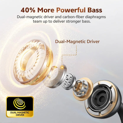 CT06 Clip On Earbuds Open Ear Wireless Bluetooth 6.0 Headphones with 4 Mic 35H Earbuds Comfortable for Running