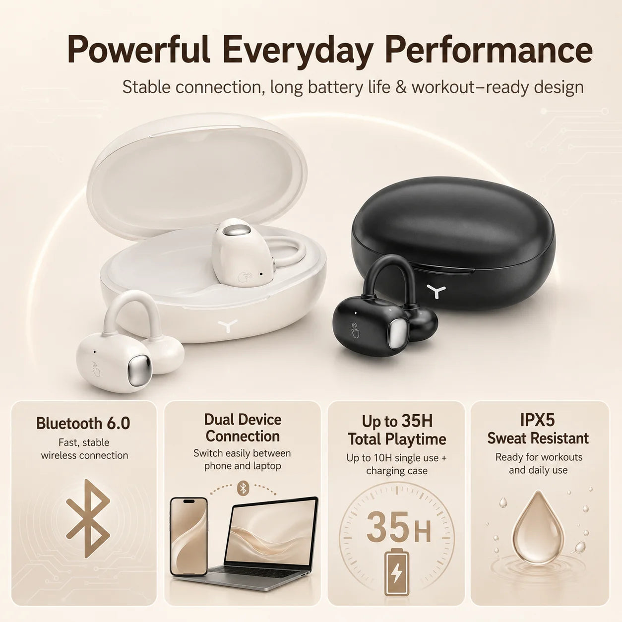 HM22 AI Smart Translation Clip-on Wireless Bluetooth Earphones (White, True Wireless)With One Year Warranty